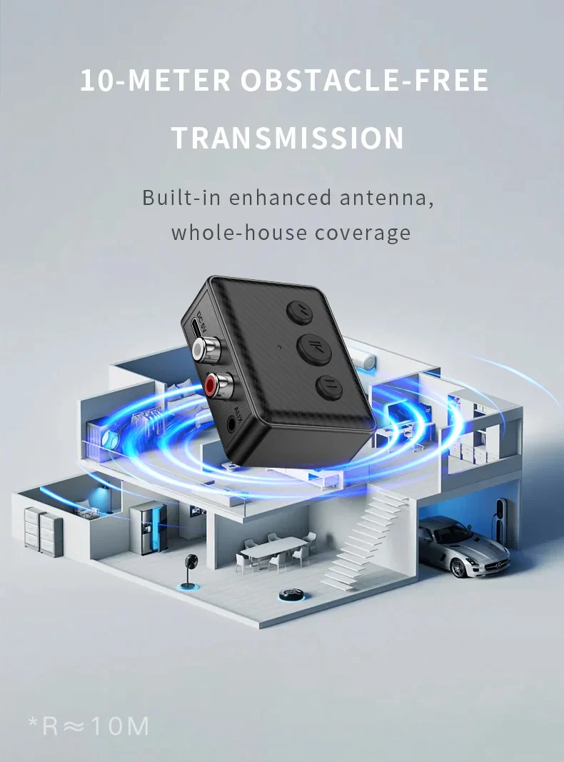 Bluetooth 5.4 Audio Receiver RCA 3.5mm AUX USB Wireless Adapter With MIC Support U-Disk Play For Car Kit Speaker Amplifier