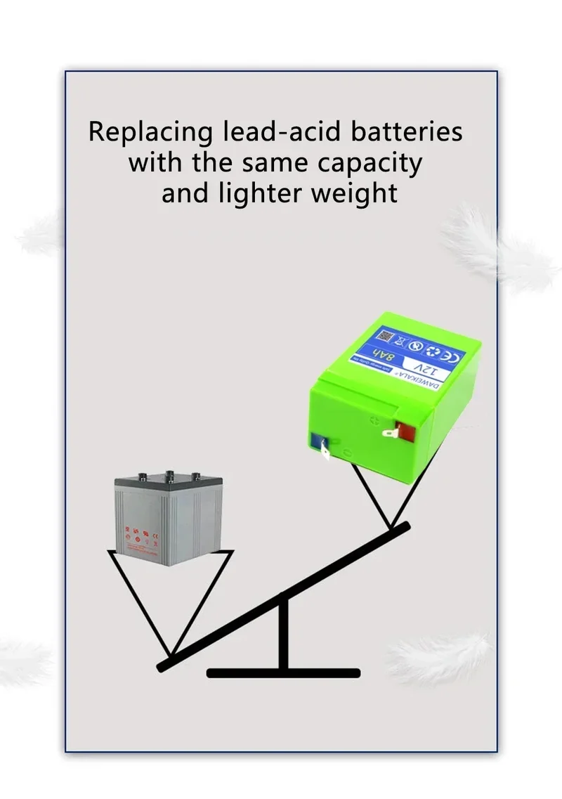 for toy cars LED lighting Outdoor battery New origin Rechargeable 12V lithium battery pack Alternative lead-acid batteries