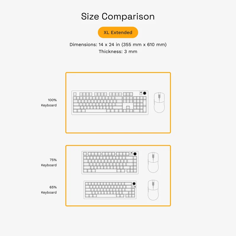 GMP 2 GLED RGB Gaming Mouse Pad