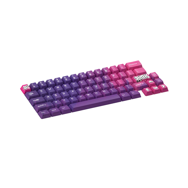 Keycaps Power Panel US