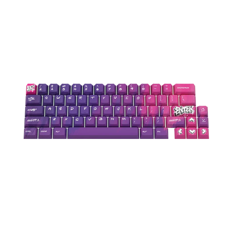 Keycaps Power Panel US