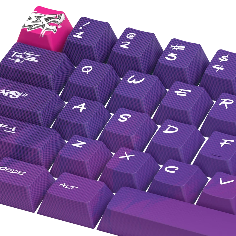 Keycaps Power Panel US