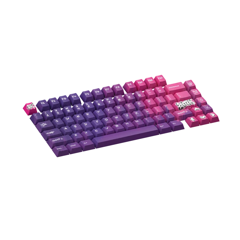 Keycaps Power Panel US