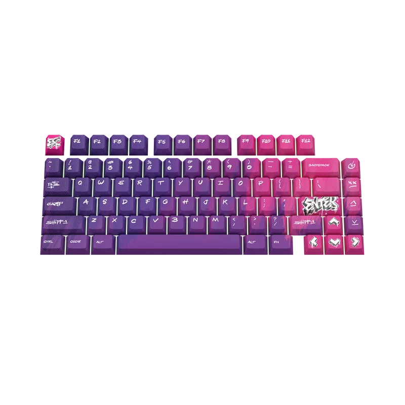Keycaps Power Panel US