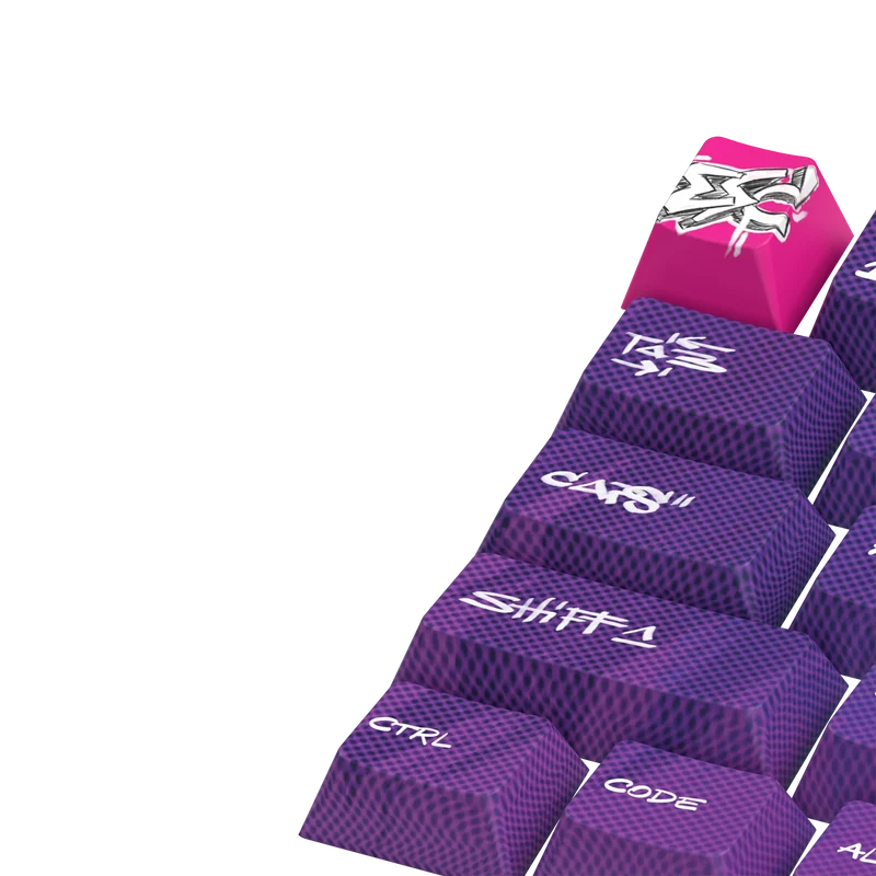Keycaps Power Panel US