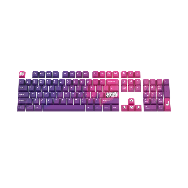 Keycaps Power Panel US