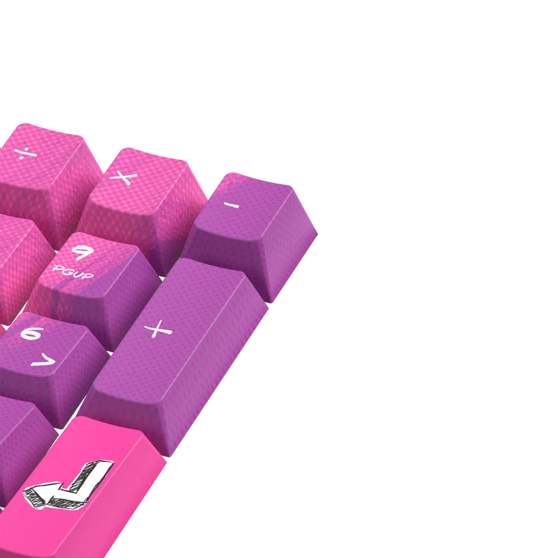 Keycaps Power Panel US