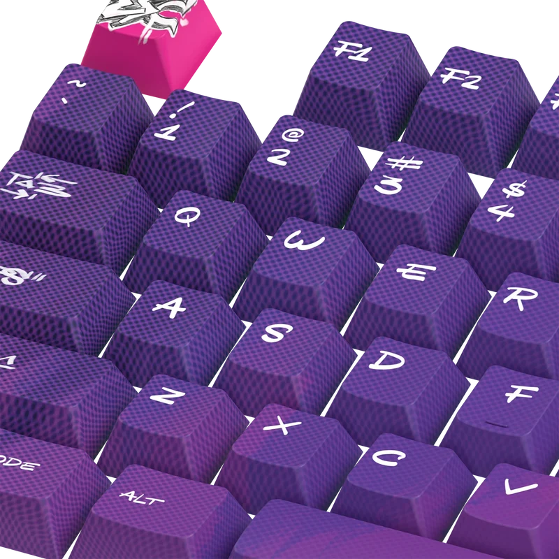 Keycaps Power Panel US