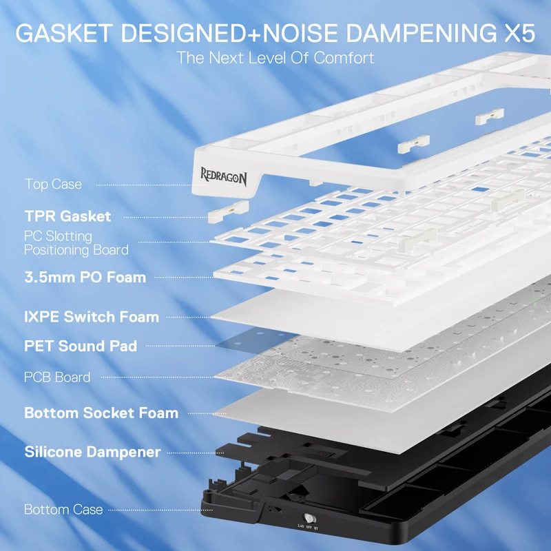 (Open-box) GALATIN PRO K719 (White & Blue)
