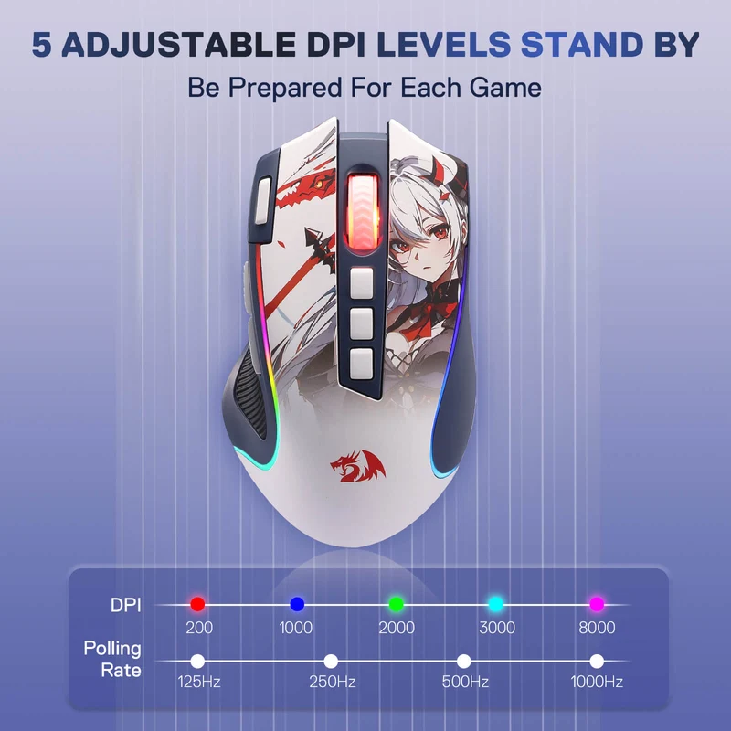 (Open-box) PREDATOR M612 PRO Anime Gaming Mouse