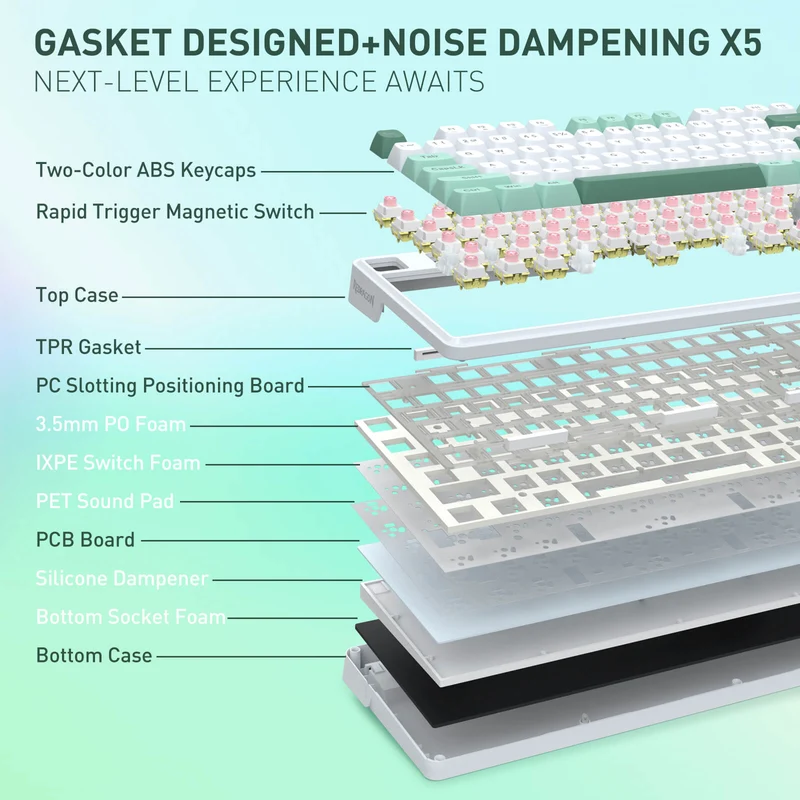 ANTONIUM K745 HE (Magnetic Hall Effect Keyboard)