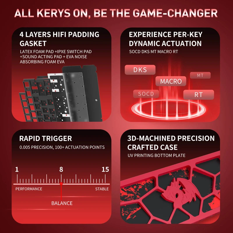 VENOM K753 HE Rapid Trigger Gaming Keyboard