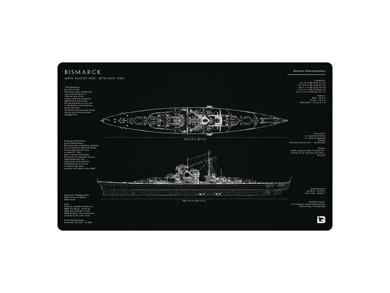Bismarck-Bauplan