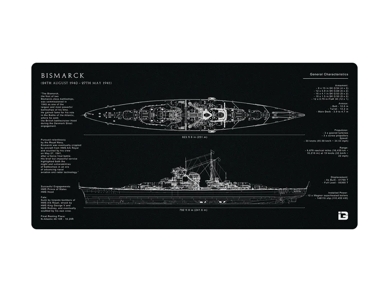 Bismarck-Bauplan