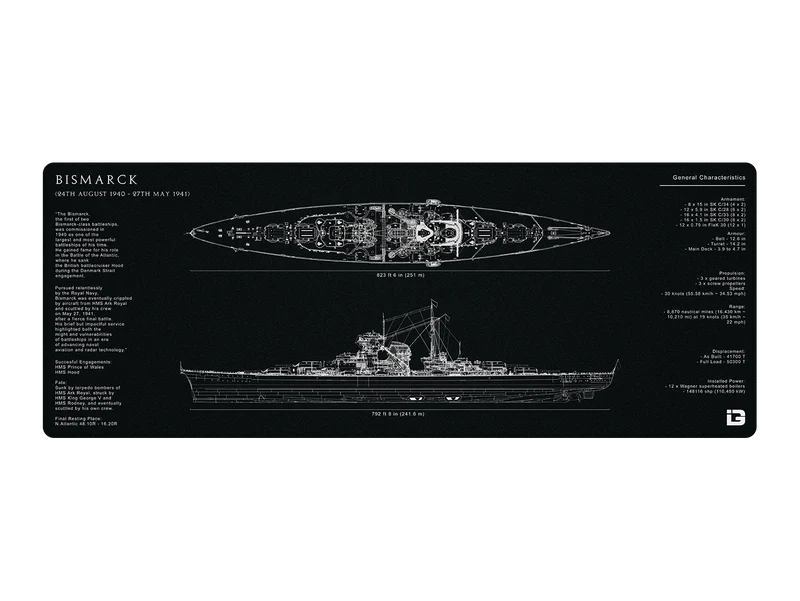 Bismarck-Bauplan