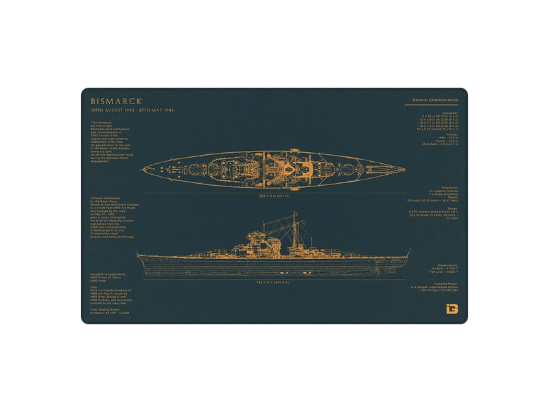 Bismarck-Bauplan