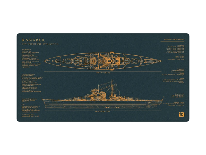 Bismarck-Bauplan