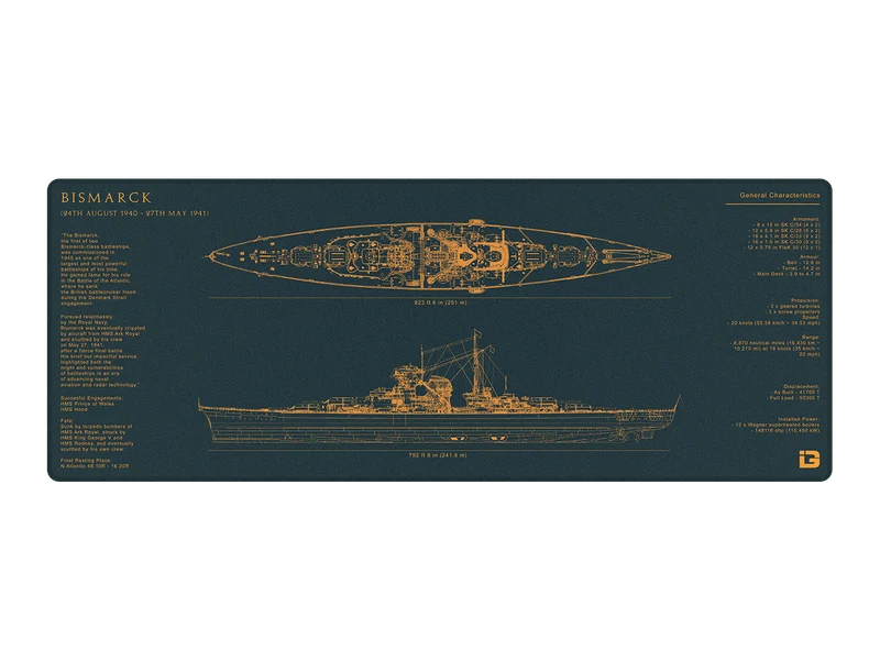 Bismarck-Bauplan