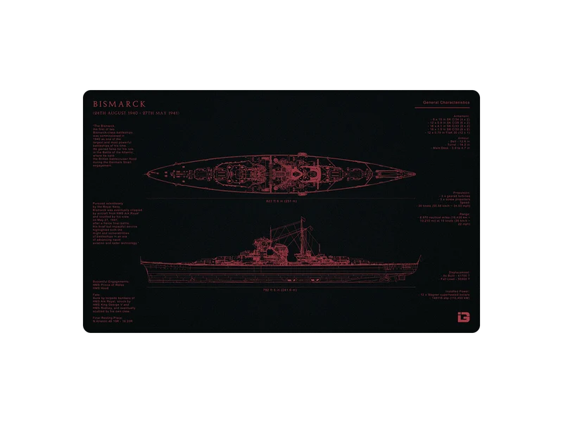 Bismarck-Bauplan