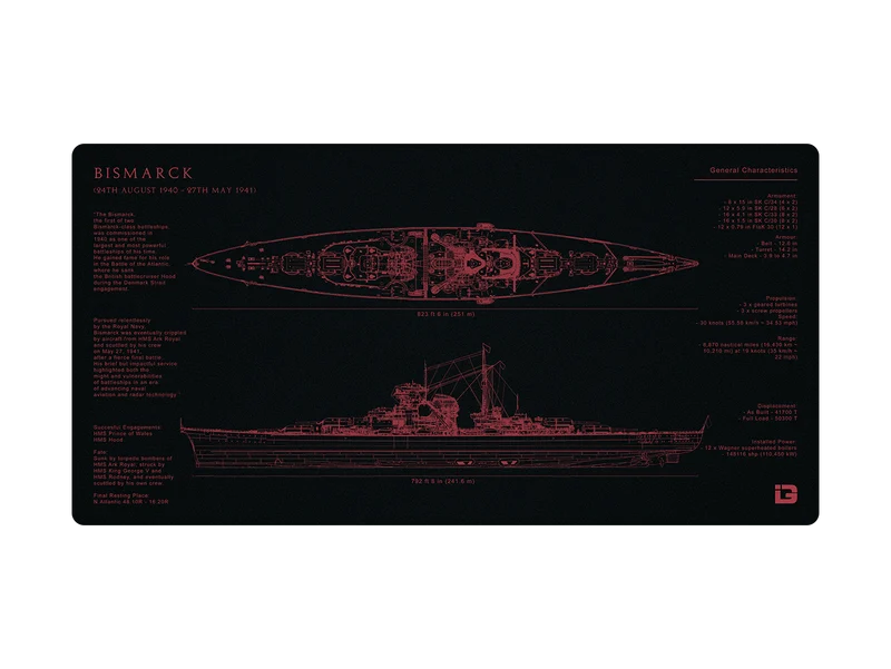 Bismarck-Bauplan