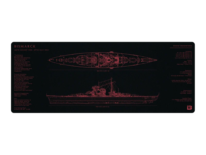 Bismarck-Bauplan