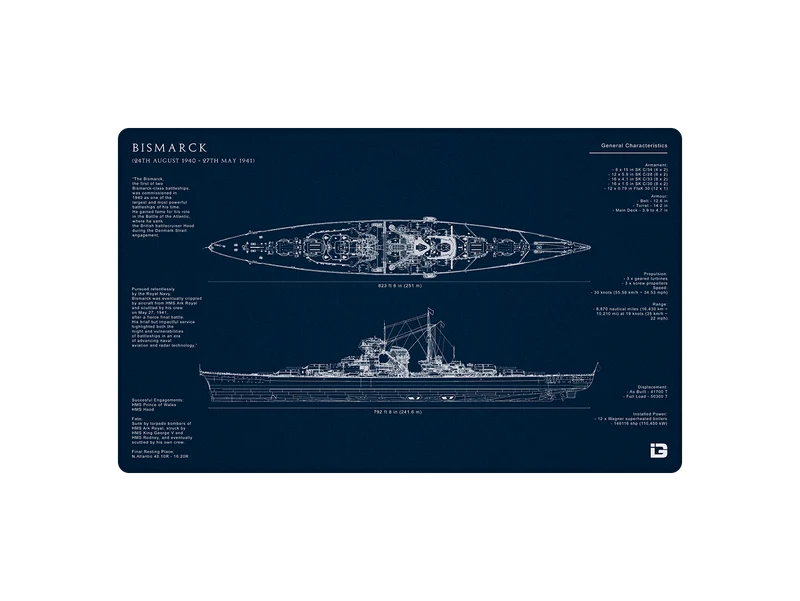 Bismarck-Bauplan