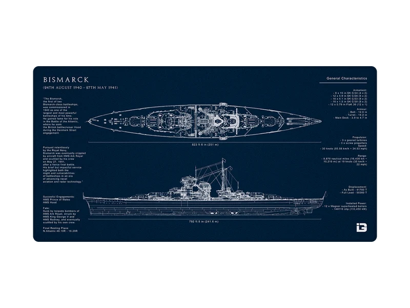 Bismarck-Bauplan