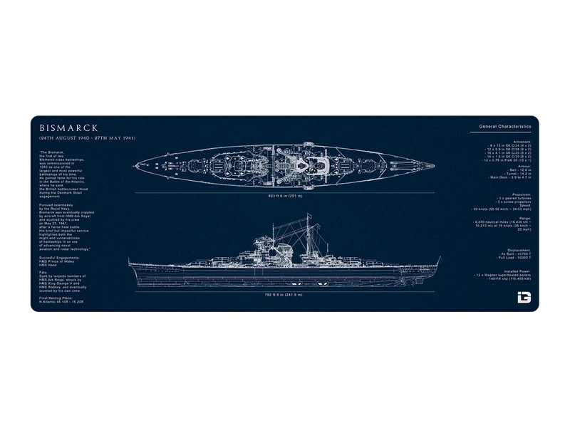 Bismarck-Bauplan