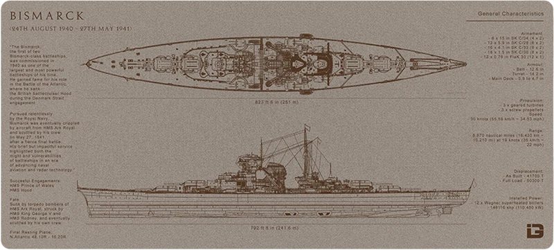 Bismarck-Bauplan