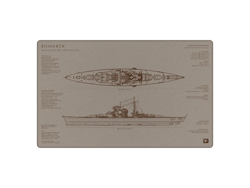 Bismarck-Bauplan