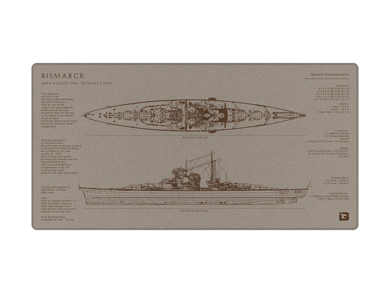Bismarck-Bauplan
