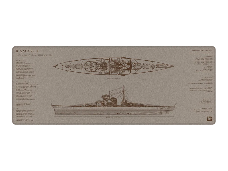 Bismarck-Bauplan