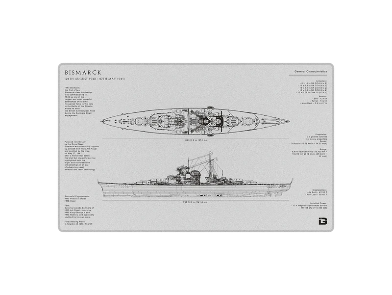Bismarck-Bauplan