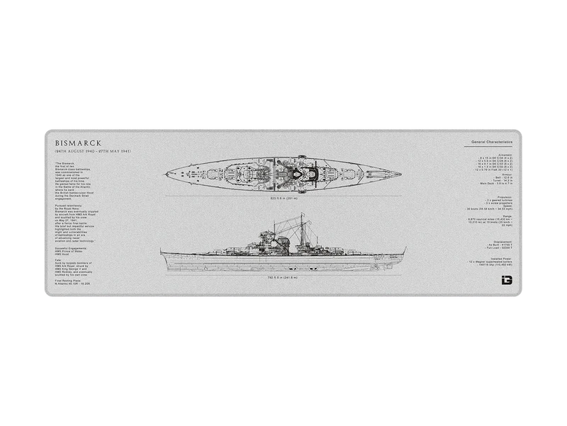 Bismarck-Bauplan