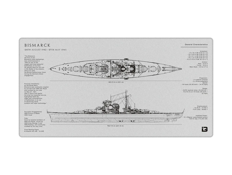 Bismarck-Bauplan