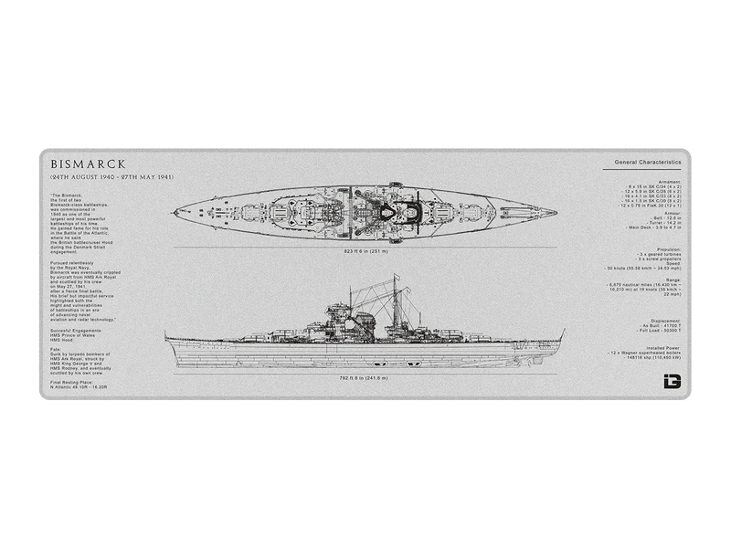 Bismarck-Bauplan