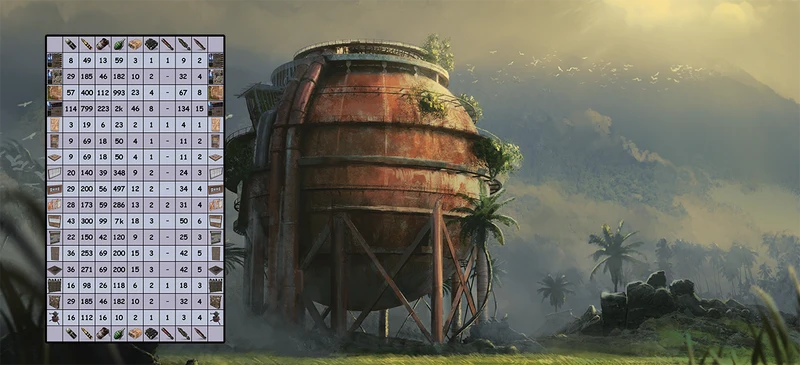 RAID Dome