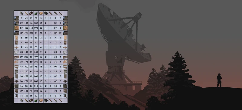 RAID Satellite Dish