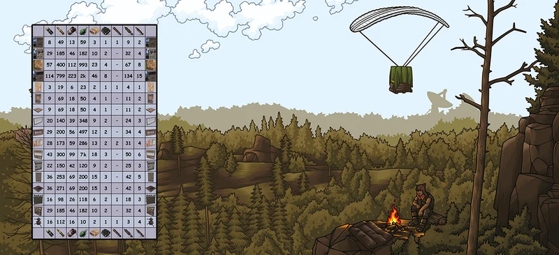RAID Camp Fire