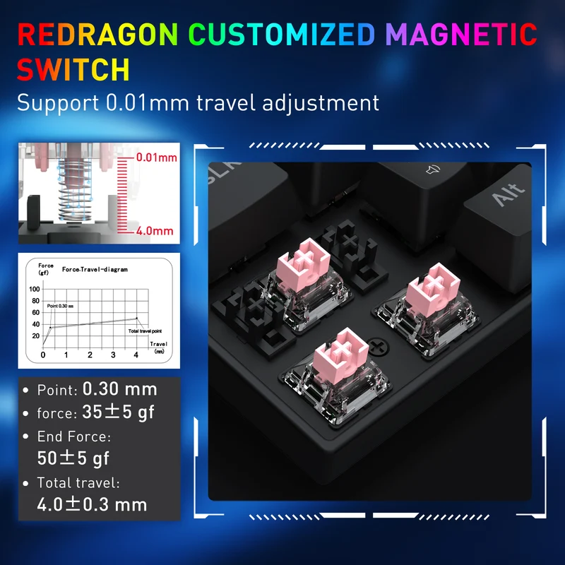 CASTOR K631 HE Rapid Trigger Gaming Keyboard