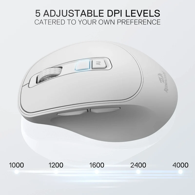 BM4195 AI Smart Wireless Mouse