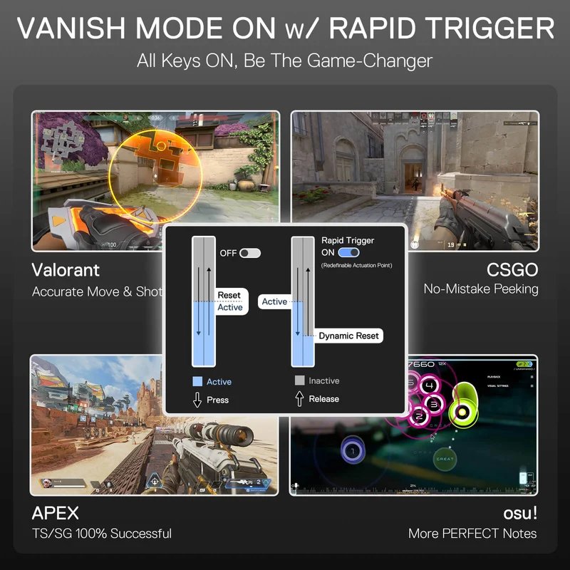 OTIIM K729 HE Rapid Trigger Gaming Keyboard