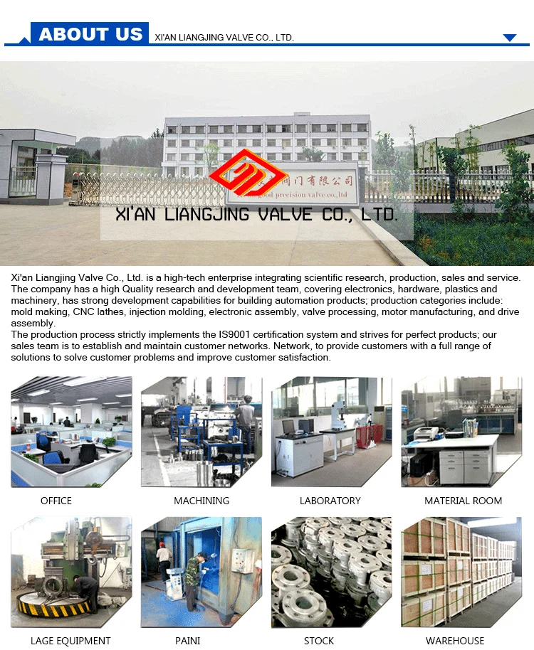 CF8 Stainless Steel 304 Adjustable Pressure Reducing Valve Relief Valve for Branch Pipeline Use