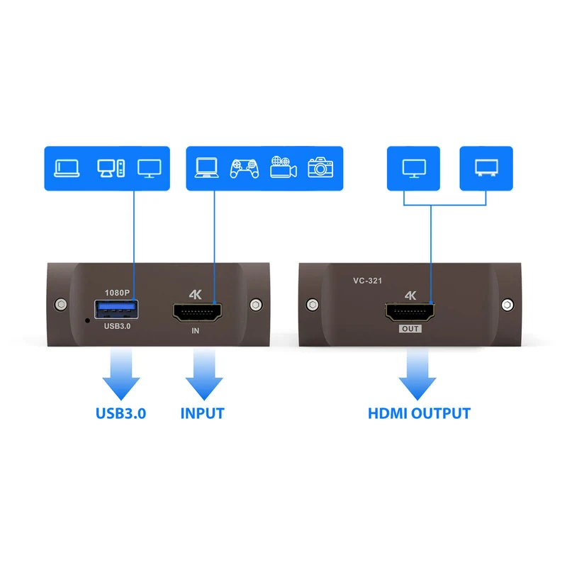 FLASH VC321 4K Video Capture Card