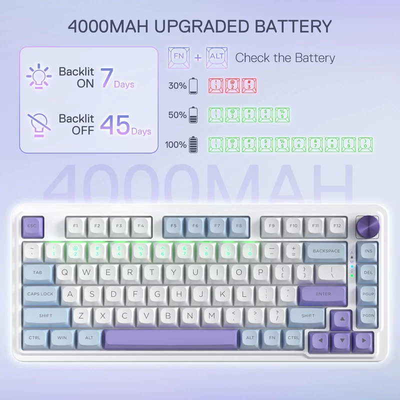 (Open-box) UCAL MAX K673