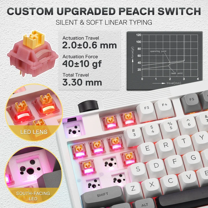OTIIM K729 PRO