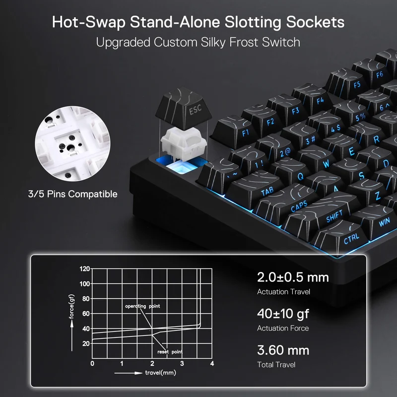 URANUS K737 PRO (Side Printed PBT Keycaps)