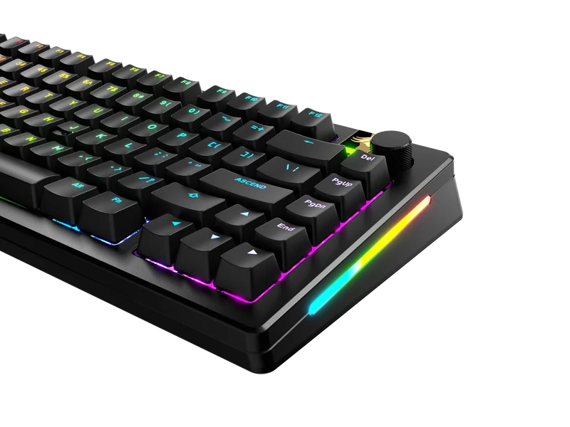 GPBT Backlit Keycaps