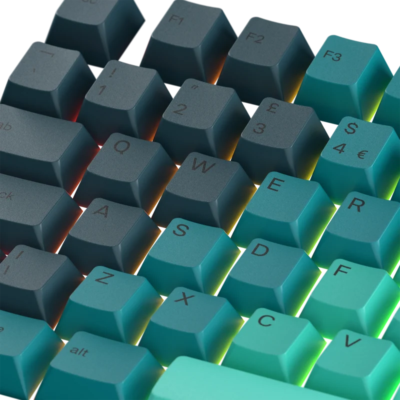 Keycaps Rainforest UK