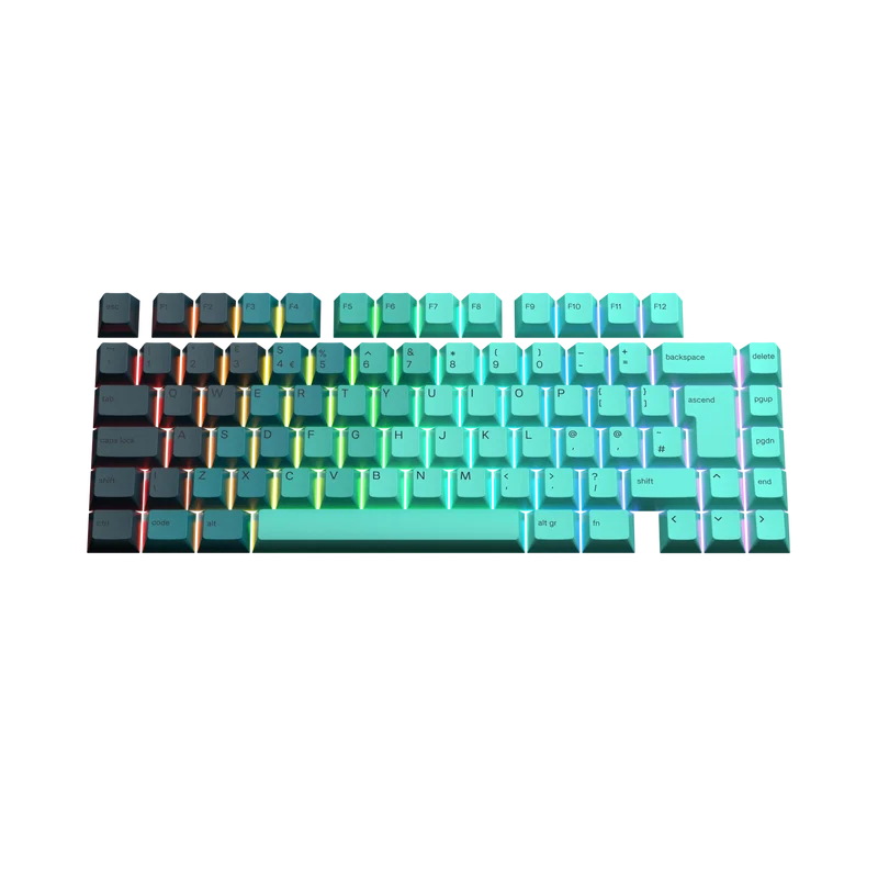 Keycaps Rainforest UK